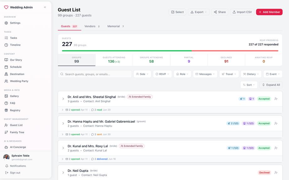 Guest list: 227 guests, RSVP progress, filters, travel status