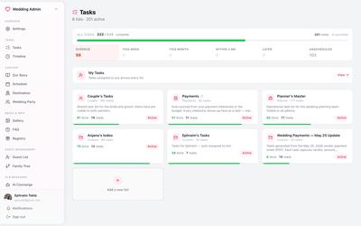 Task lists with progress