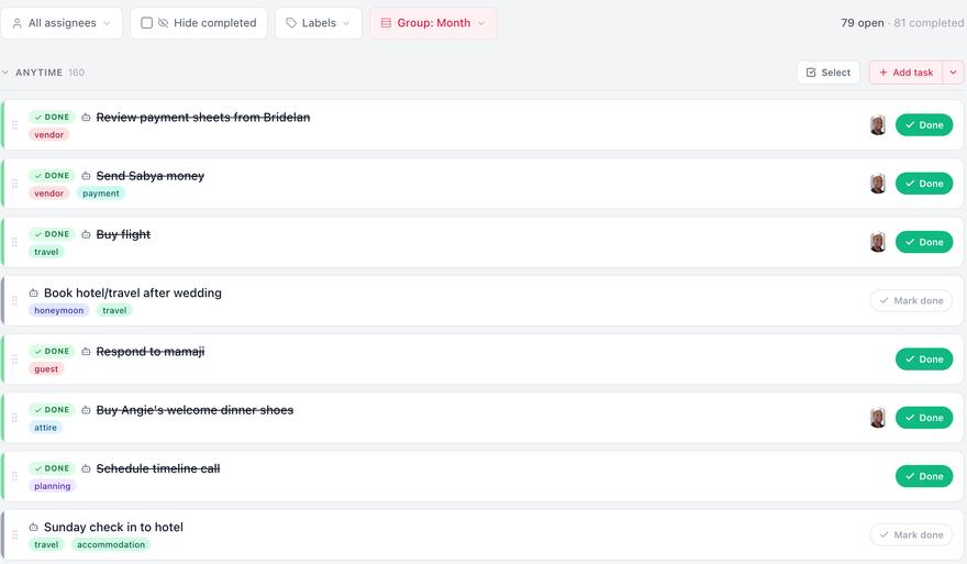 Inside a list: labels, assignees, status